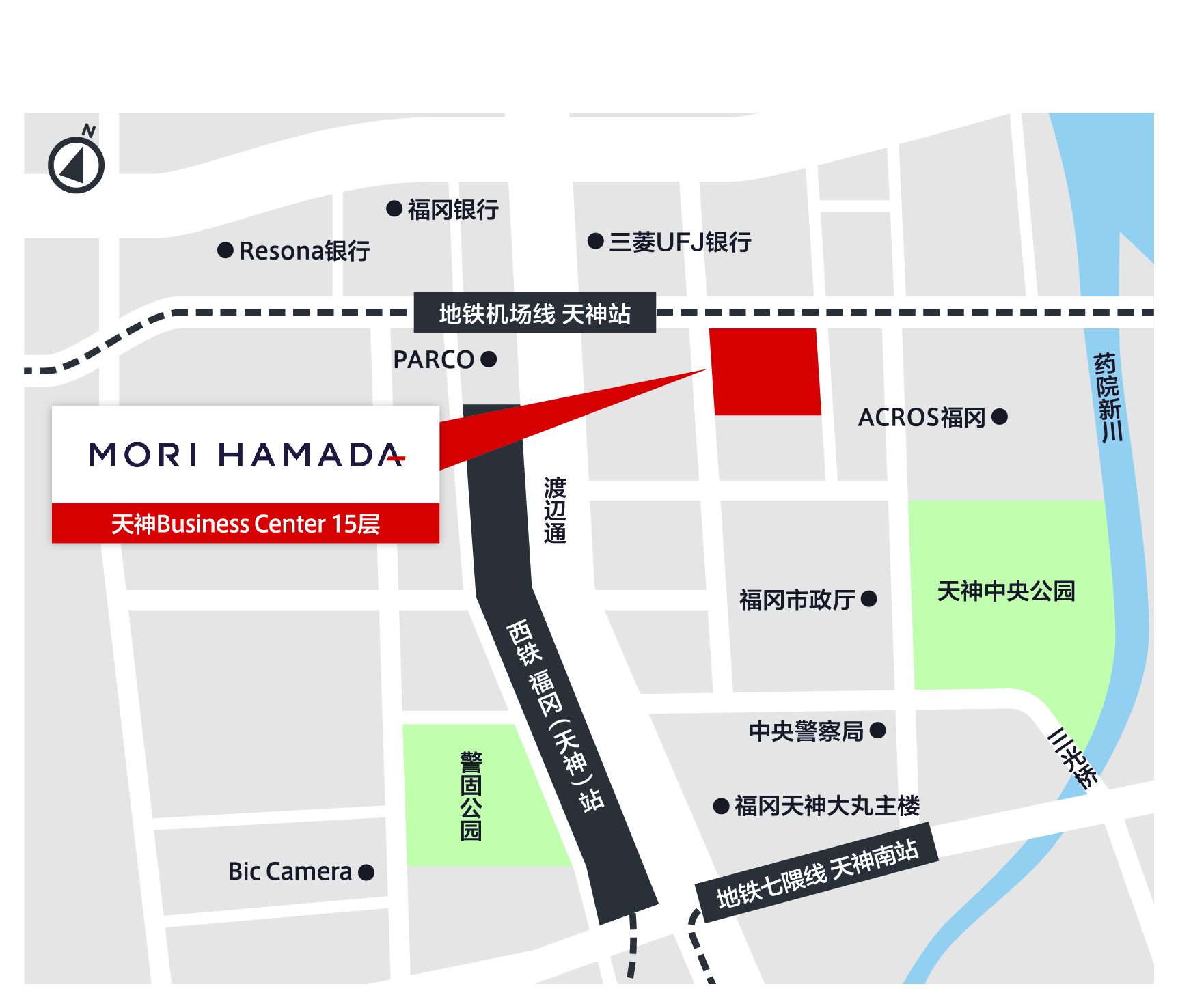 Access Map