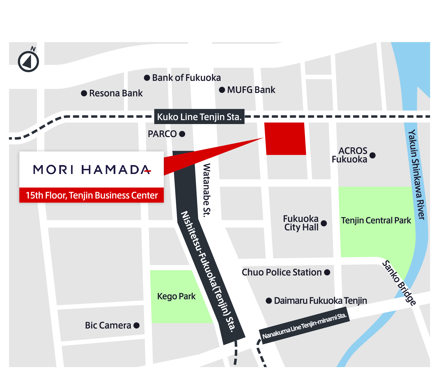 Access Map