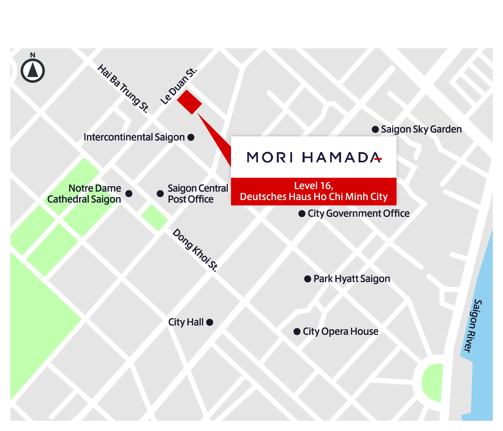 Access Map