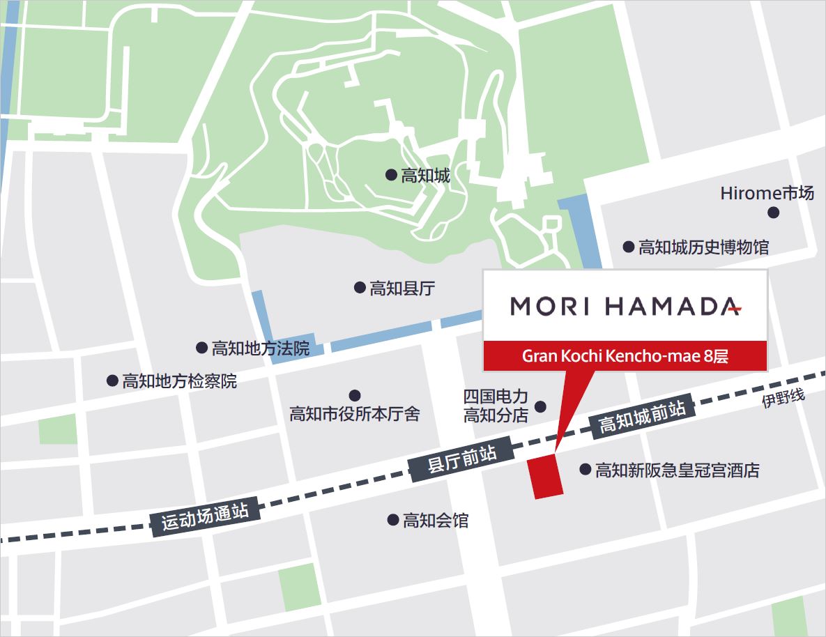 Access Map