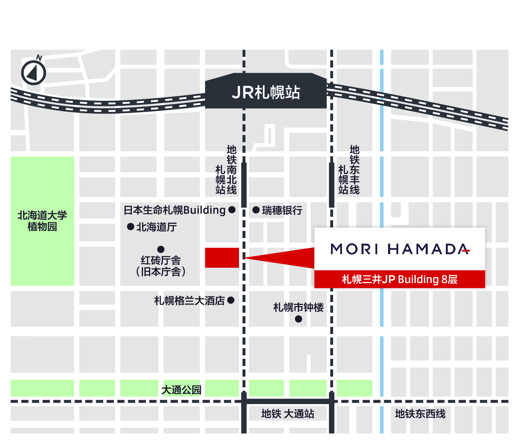 Access Map
