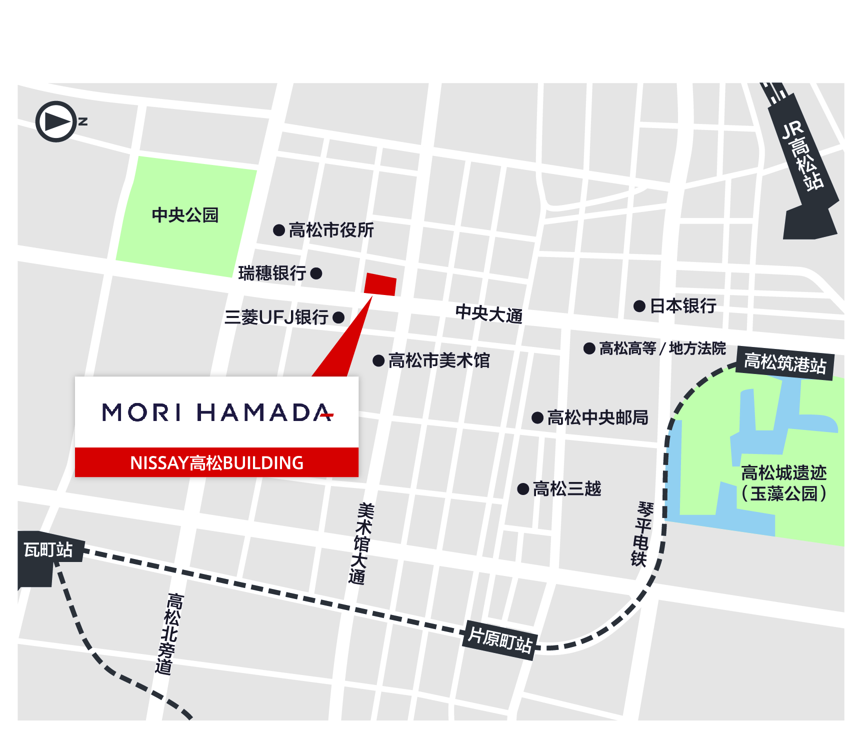 Access Map