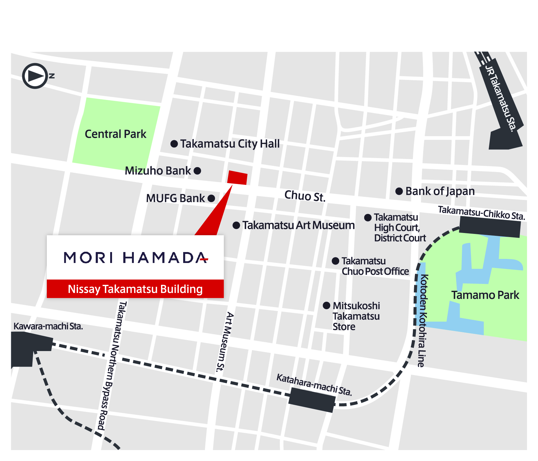 Access Map