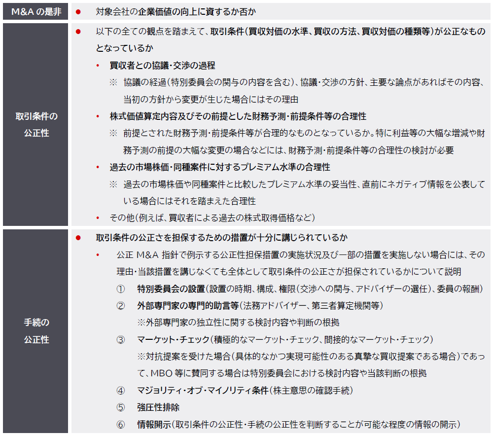 CNL_表3
